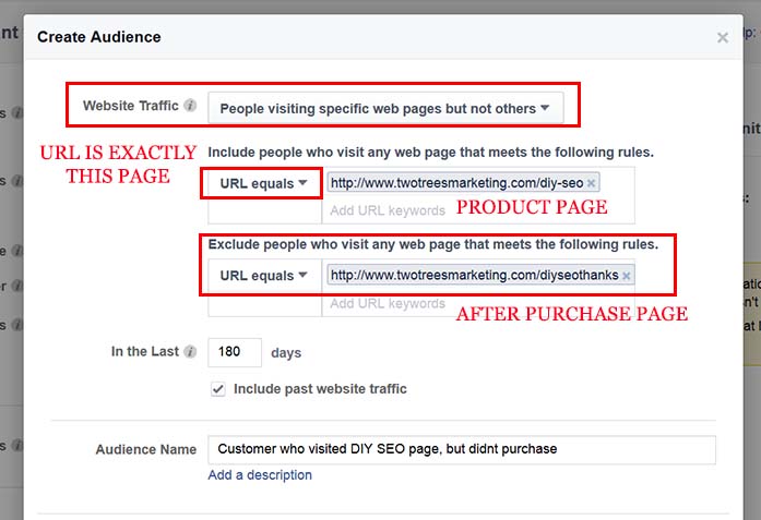 Make sure your retargeting audience is only targeting those who dont buy
